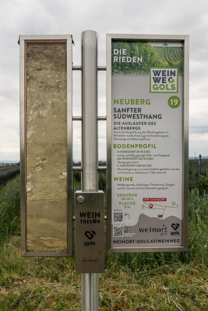 Tiefgründiger Lehrpfad